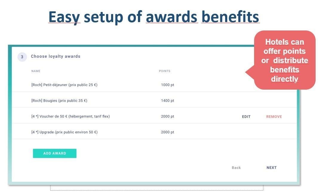 HotelAppz-Loyalty-Card-And-Reward-Program-For-Hotel-Membership-Easy-Setup-Of-Rewards-Benefits