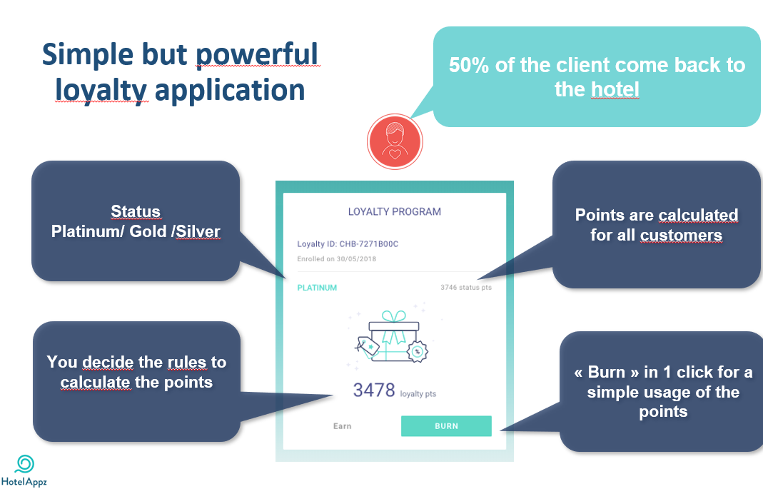 HotelAppz-boost-direct-booking-by-integration-with-the-crm-hotelappz-loyality-program HotelAppz-boost-direct-booking-by-integration-with-the-crm-hotelappz-loyality-program